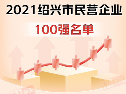 良いニュースです！ Xingfa Groupは2021年に紹興市の民営企業トップ100のリストに名を連ねます